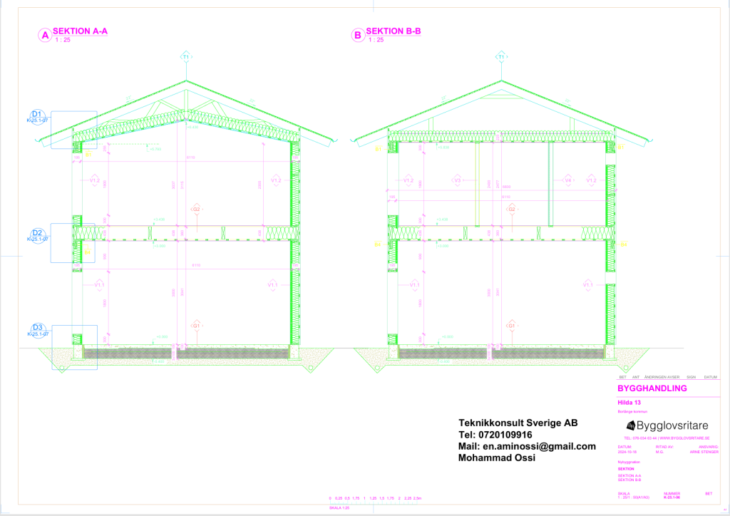 Teknikkonsult Sverige AB Organisationsnummer: 559385-5801 Hilda 13 1